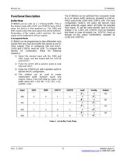 SY89540UMY datasheet.datasheet_page 5