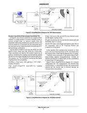 EMI4182 datasheet.datasheet_page 4