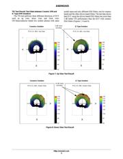 EMI4182 datasheet.datasheet_page 6