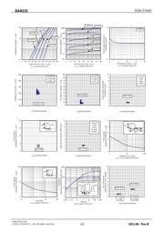 DAN222TL datasheet.datasheet_page 2