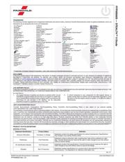 FFP08S60STU datasheet.datasheet_page 5