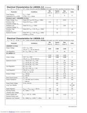 LM2936HVBMA50 datasheet.datasheet_page 5