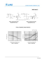 MMBT3904LT1G datasheet.datasheet_page 3