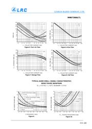 MMBT3904LT1G datasheet.datasheet_page 4