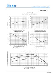 MMBT3904LT1G datasheet.datasheet_page 5