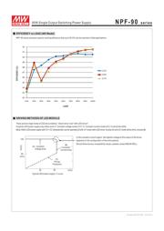 NPF-90-48 datasheet.datasheet_page 4