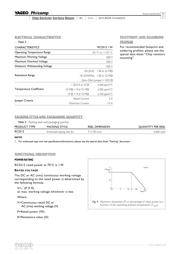 RC2512JK-07100KL datasheet.datasheet_page 5