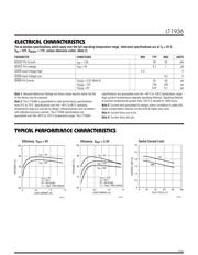 LT1936EMS8E datasheet.datasheet_page 3