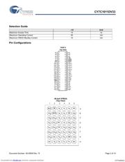 CY7C1011DV33-10ZSXI 数据规格书 3