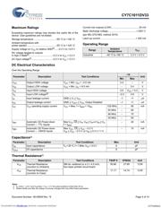 CY7C1011DV33-10ZSXI 数据规格书 4