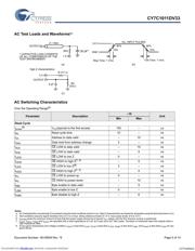CY7C1011DV33-10ZSXI 数据规格书 5