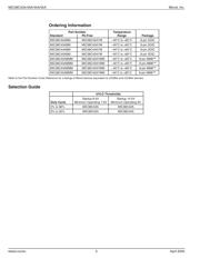 MIC38C43ABM 数据规格书 2