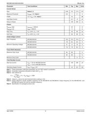 MIC38C43BN 数据规格书 5