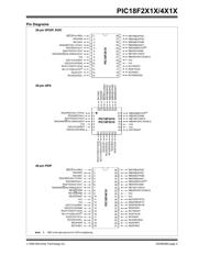 PIC18F4510-I/PT 数据规格书 3