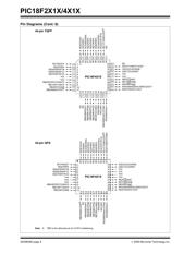PIC18F4510-I/PT 数据规格书 4