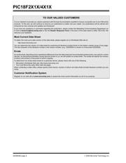 PIC18F4510-I/PT 数据规格书 6