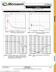 LX7201-15ISF datasheet.datasheet_page 4