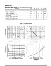 MMBF5457LT1 datasheet.datasheet_page 2