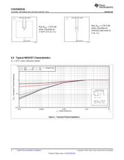 CSD25402Q3A datasheet.datasheet_page 4