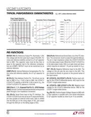 LTC2473CMS#TRPBF datasheet.datasheet_page 6