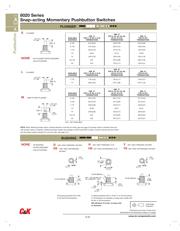 8125SD9RBE datasheet.datasheet_page 6