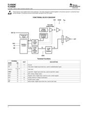 TLV5639IPWRG4 datasheet.datasheet_page 2