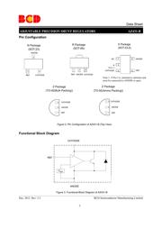 AZ431BN-ATRE1 datasheet.datasheet_page 2