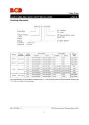 AZ431BN-ATRE1 datasheet.datasheet_page 3