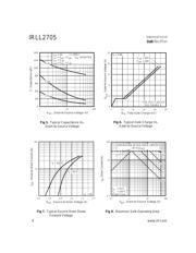 IRLL2705PBF datasheet.datasheet_page 4