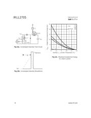 IRLL2705PBF datasheet.datasheet_page 6