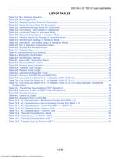 DS21448L+ datasheet.datasheet_page 4