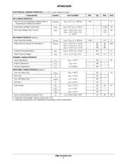 NTHD2102PT1 datasheet.datasheet_page 2