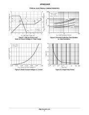 NTHD2102PT1 datasheet.datasheet_page 4