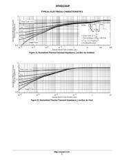 NTHD2102PT1 datasheet.datasheet_page 5