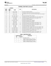 TWL1200 datasheet.datasheet_page 3