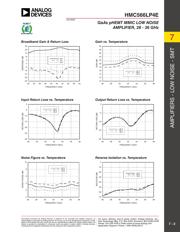 HMC566LP4E datasheet.datasheet_page 2