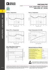 HMC566LP4E datasheet.datasheet_page 3