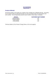 TPS62290DRVR datasheet.datasheet_page 2