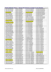 TPS62290DRVR datasheet.datasheet_page 4