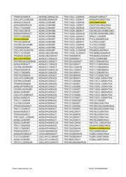 TPS62290DRVR datasheet.datasheet_page 5