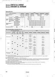 AWD30-N03BCE-Z datasheet.datasheet_page 4