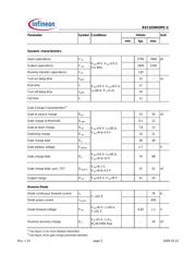 BSC025N03MS G 数据规格书 3