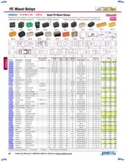 G5V-2-DC12 datasheet.datasheet_page 1