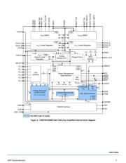 MC33908LAER2 datasheet.datasheet_page 5