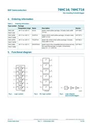 74HC14N,652 datasheet.datasheet_page 2