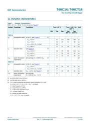 74HCT14D 数据规格书 6