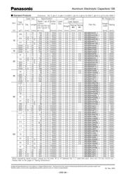 EEU-EB1H470B datasheet.datasheet_page 2