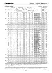 EEU-EB1V330B datasheet.datasheet_page 3