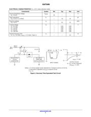 BAT54WT1G datasheet.datasheet_page 2