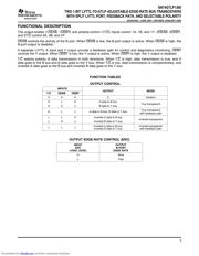 SN74GTLP1395PWRE4 datasheet.datasheet_page 3